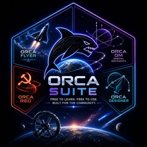 ORCA Suite